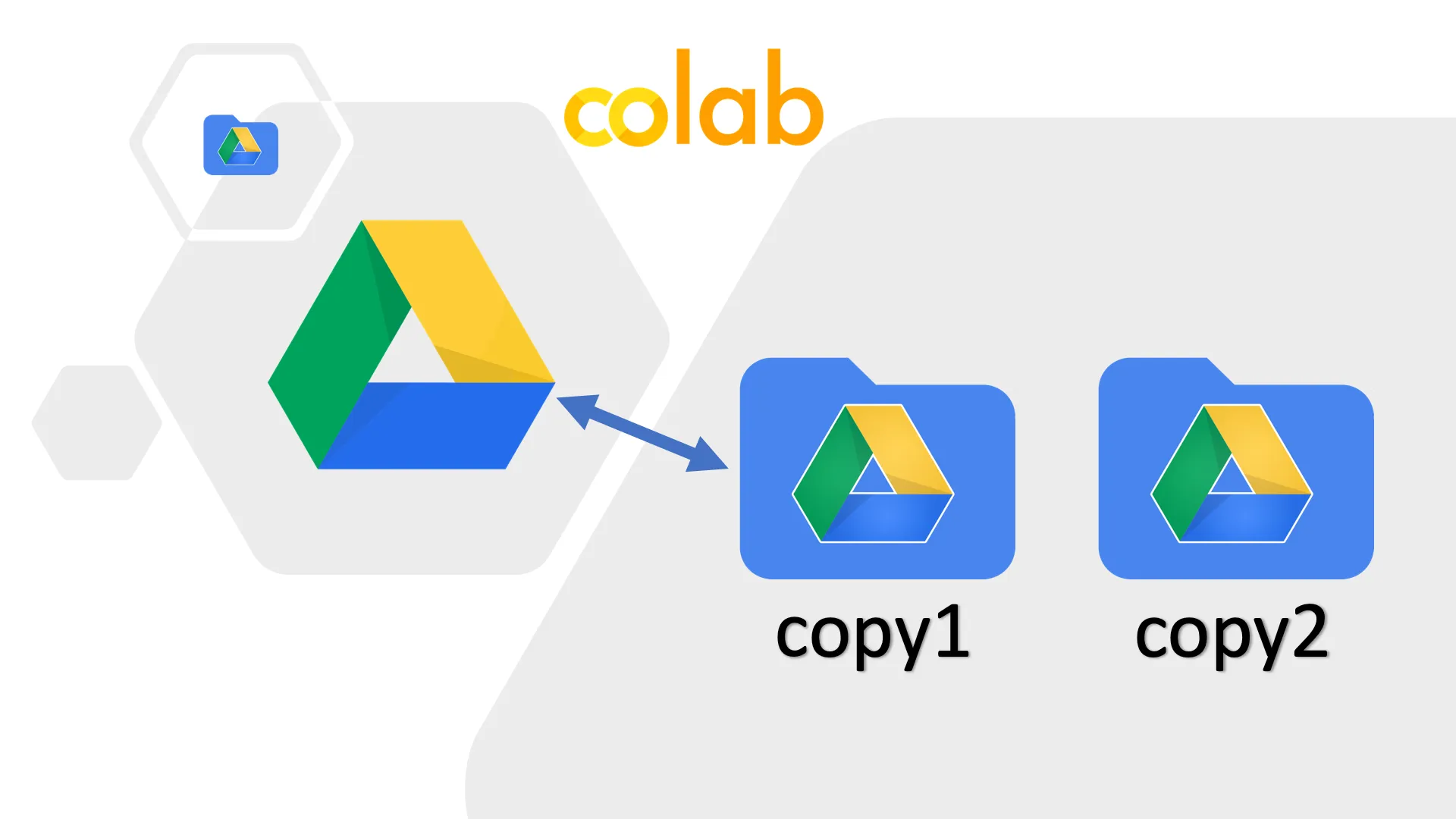 Google Colab logo